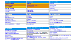 Desktop Screenshot of mail.irf.com.tw