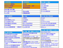 Tablet Screenshot of mail.irf.com.tw